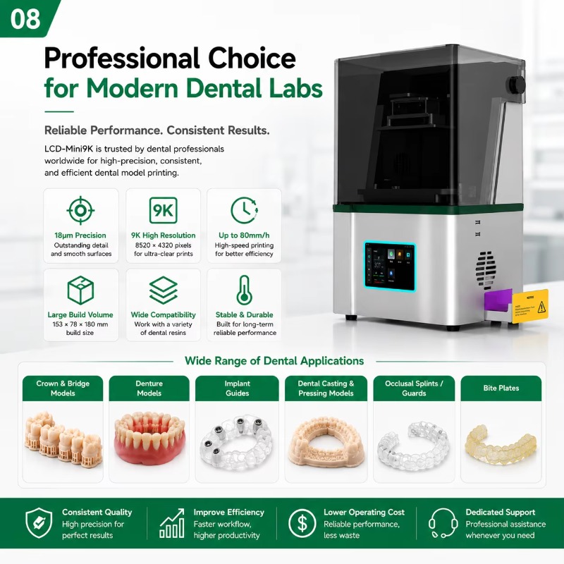 Hochpräziser 9K LCD Dental-Lab – Dental 3D Printer Resin Bewertung und Preis