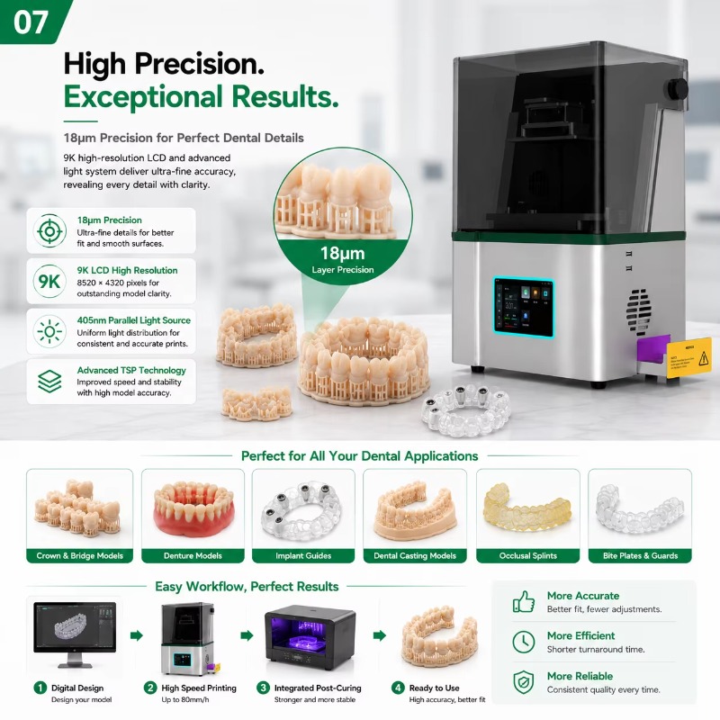 Hochpräziser 9K LCD Dental-Lab – Dental 3D Printer Resin Bewertung und Preis