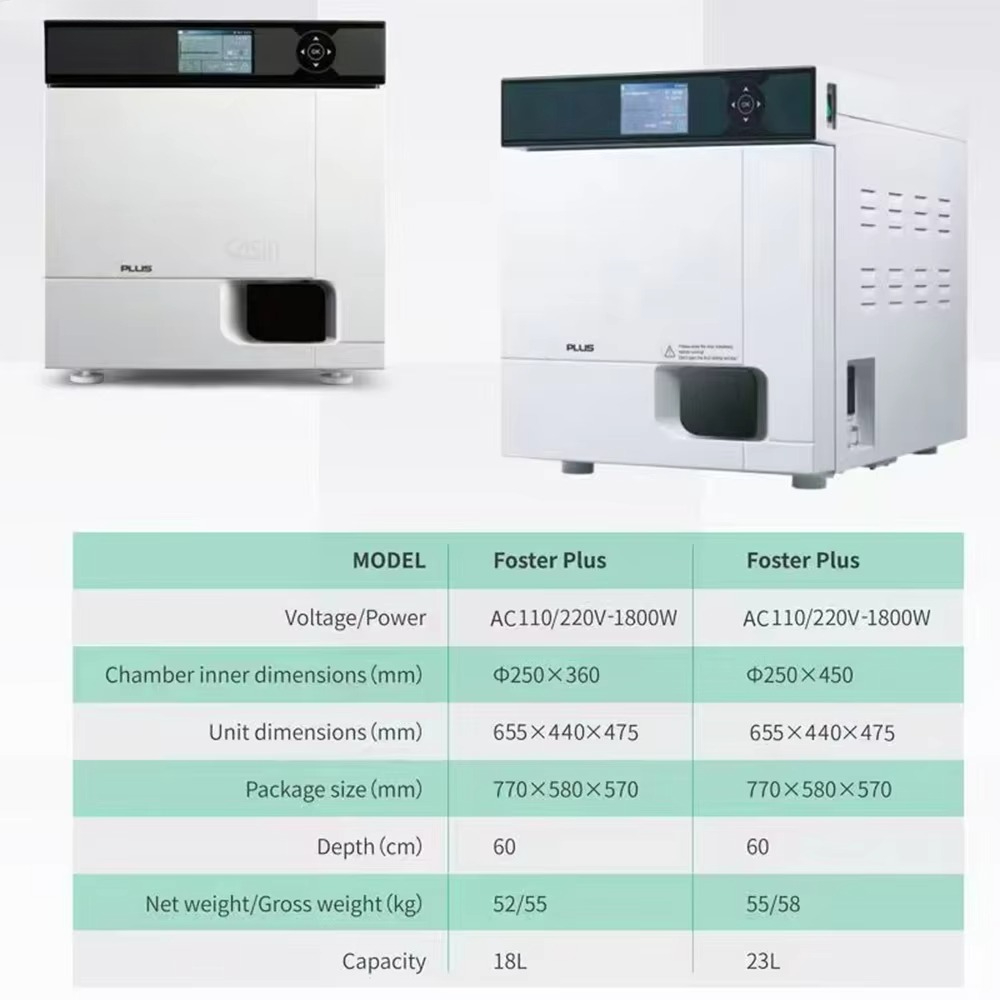 Hochwertiger 18L/23L Dental Me – Dental Autoclave Sterilizer 18L Bewertung und Preis